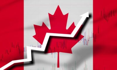 Canada Economy and Labor Market