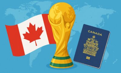 FIFA World Cup 26 Travel Documents