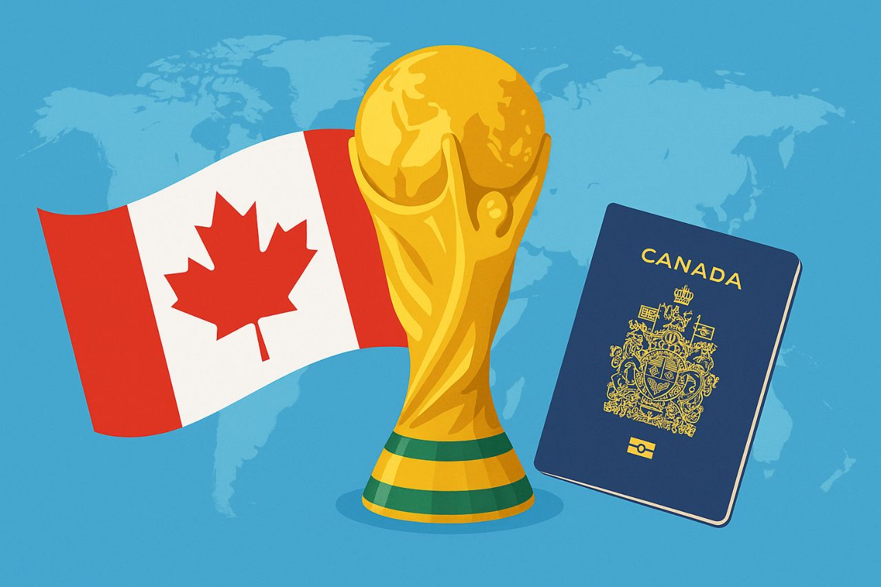 FIFA World Cup 26 Travel Documents
