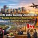 Alberta Visitor Economy Growth