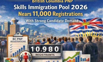 British Columbia PNP Skills Immigration Pool 2026