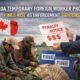 Canada Temporary Foreign Worker Program