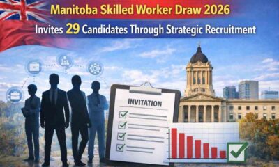 Manitoba Skilled Worker draw 2026