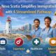 Nova Scotia Simplifies Immigration