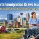 Alberta Immigration Draws Issues 1400 Candidates