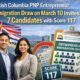 British Columbia PNP Entrepreneur Immigration Draw