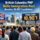 British Columbia PNP Skills Immigration Pool