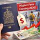 Canadian Passport Fees