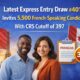 Latest Express Entry Draw #401