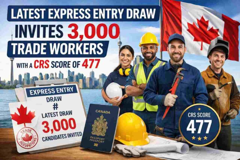 Latest Express Entry Draw