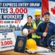 Latest Express Entry Draw