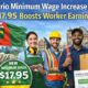 Ontario Minimum Wage