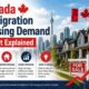 Canada Immigration Housing Demand
