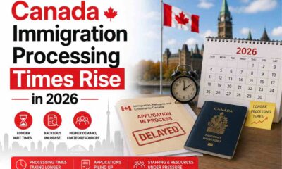 Canada Immigration Processing Times