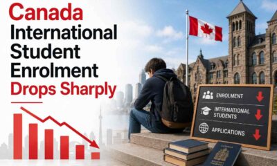 Canada International Student Enrolment
