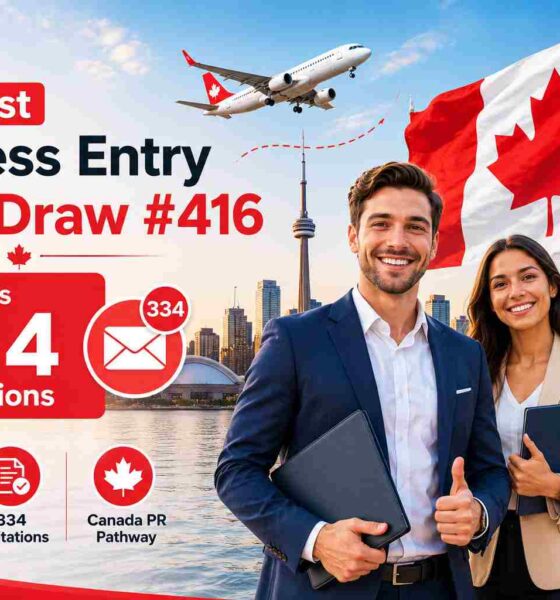 Latest Express Entry PNP Draw #416