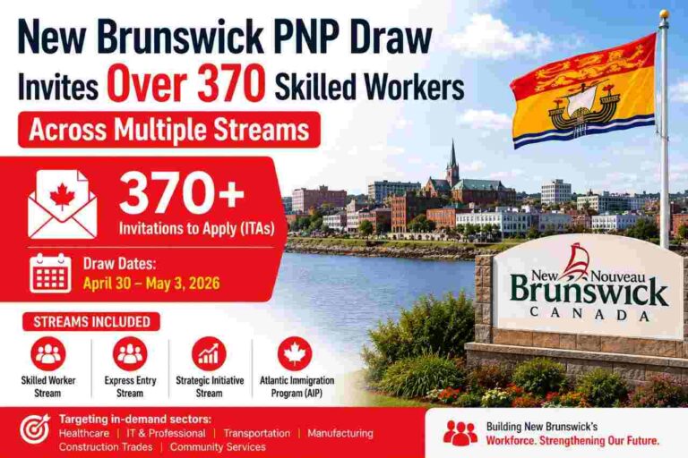 New Brunswick PNP Draw