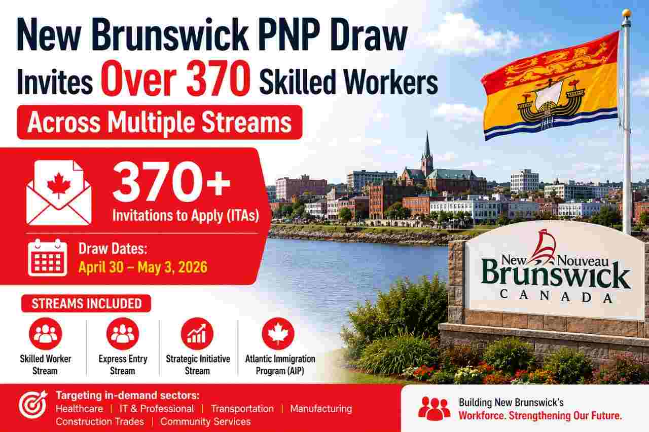 New Brunswick PNP Draw