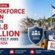 Nova Scotia Workforce Plan