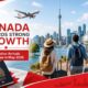 Growth in International Travel
