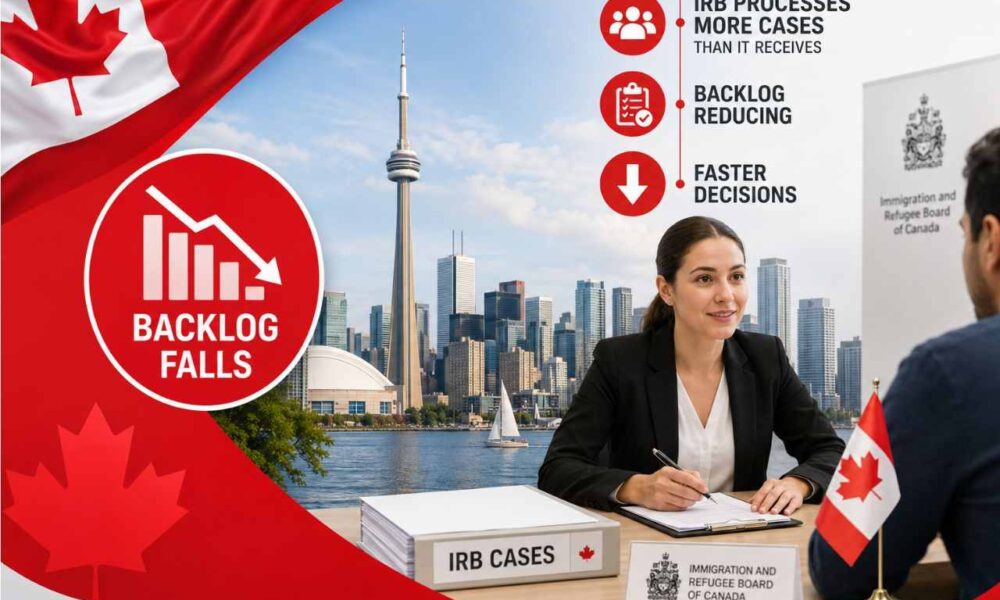 Canada Refugee Claims Backlog Falls As IRB Processes More Cases Than It ...