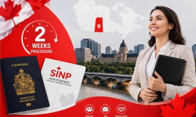 Saskatchewan Immigration Nominee Program Processing Times