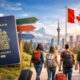 Canada Falls Behind Its 2026 Permanent Residence