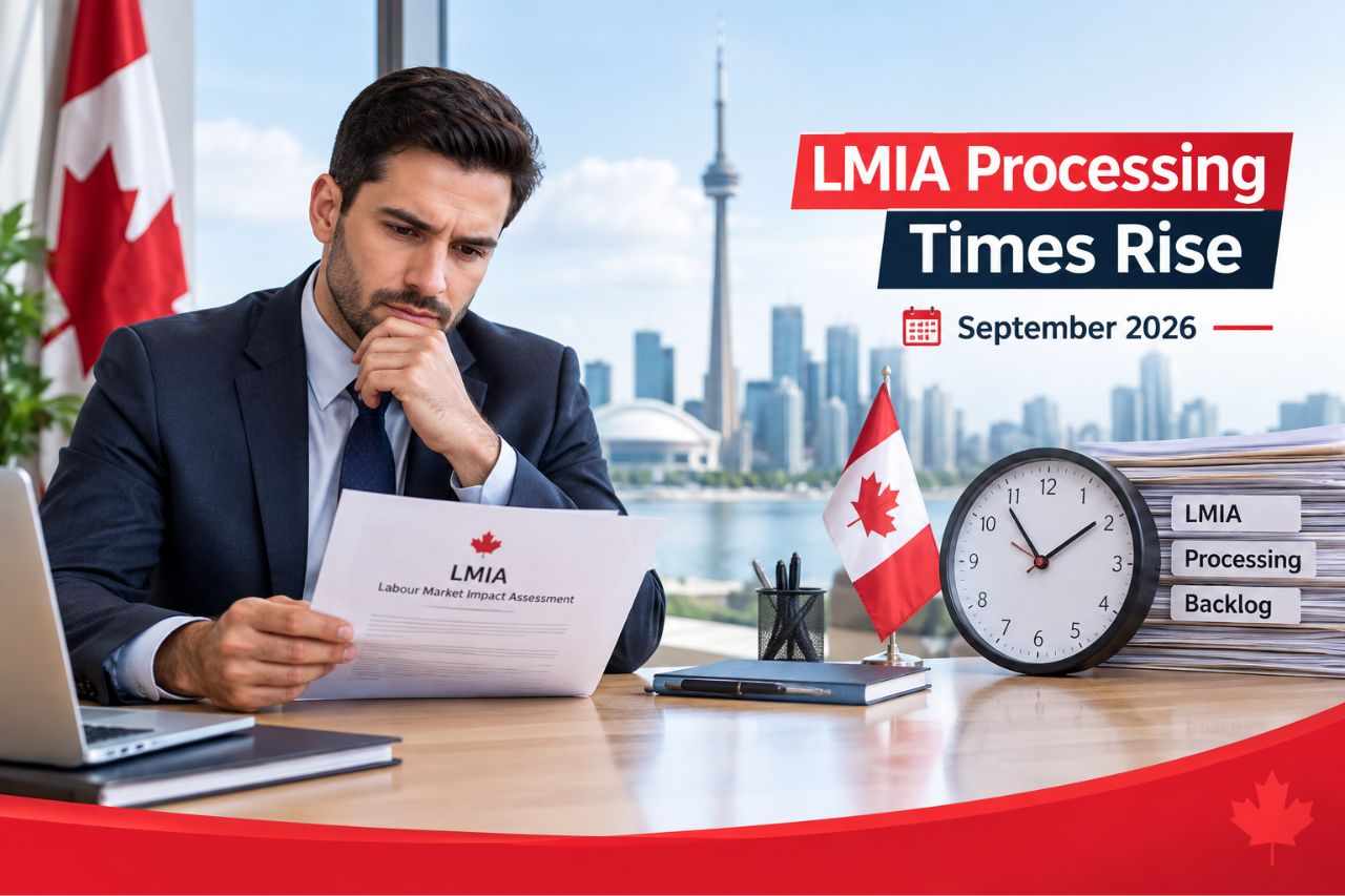 Canada LMIA Processing Times