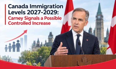 Canada Immigration Levels 2027-2029