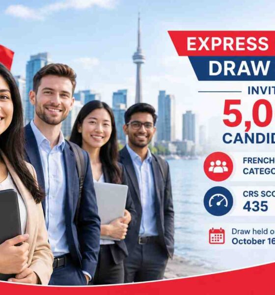 Express Entry French-Language Draw #450